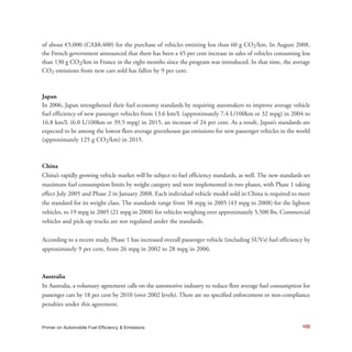 of about €5,000 (CA$8,400) for the purchase of vehicles emitting less than 60 g CO2/km. In August 2008,
the French government announced that there has been a 45 per cent increase in sales of vehicles consuming less
than 130 g CO2/km in France in the eight months since the program was introduced. In that time, the average
CO2 emissions from new cars sold has fallen by 9 per cent.
Japan
In 2006, Japan strengthened their fuel economy standards by requiring automakers to improve average vehicle
fuel efficiency of new passenger vehicles from 13.6 km/L (approximately 7.4 L/100km or 32 mpg) in 2004 to
16.8 km/L (6.0 L/100km or 39.5 mpg) in 2015, an increase of 24 per cent. As a result, Japan’s standards are
expected to be among the lowest fleet-average greenhouse gas emissions for new passenger vehicles in the world
(approximately 125 g CO2/km) in 2015.
China
China’s rapidly growing vehicle market will be subject to fuel efficiency standards, as well. The new standards set
maximum fuel consumption limits by weight category and were implemented in two phases, with Phase 1 taking
effect July 2005 and Phase 2 in January 2008. Each individual vehicle model sold in China is required to meet
the standard for its weight class. The standards range from 38 mpg in 2005 (43 mpg in 2008) for the lightest
vehicles, to 19 mpg in 2005 (21 mpg in 2008) for vehicles weighing over approximately 5,500 lbs. Commercial
vehicles and pick-up trucks are not regulated under the standards.
According to a recent study, Phase 1 has increased overall passenger vehicle (including SUVs) fuel efficiency by
approximately 9 per cent, from 26 mpg in 2002 to 28 mpg in 2006.
Australia
In Australia, a voluntary agreement calls on the automotive industry to reduce fleet average fuel consumption for
passenger cars by 18 per cent by 2010 (over 2002 levels). There are no specified enforcement or non-compliance
penalties under this agreement.
102Primer on Automobile Fuel Efficiency & Emissions
 
