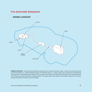 Five Automobile Subsystems
26Primer on Automobile Fuel Efficiency & Emissions
1 ENGINE & EXHAUST
catalytic
converter
engine
exhaust pipe
fuel tank
tailpipe
muffler
ENGINE & EXHAUST. Conventional automobiles are powered by an internal combustion engine – a piston-and-crank device that
converts fuel energy (i.e., chemical potential energy) into rotational motion (i.e., kinetic energy). This is acheived by harnessing the
heat produced in combusting the fuel. However, only a portion of this heat is converted into useful power for the automobile. Most
is lost through the engine cooling and exhaust systems. The exhaust system also guides the combustion gases from the engine,
through the catalytic converter, and out the tailpipe.
 