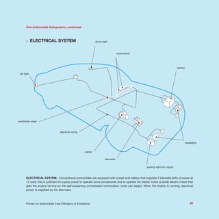 Five Automobile Subsystems, continued
3 ELECTRICAL SYSTEM
parking light/turn signal
battery
headlights
dome light
Instruments
windshield wiper
electrical wiring
tail light
starter
alternator
ELECTRICAL SYSTEM. Conventional automobiles are equipped with a lead acid battery that supplies 3 kilowatts (kW) of power at
12 volts; this is sufficient to supply power to operate some accessories and to operate the starter motor (a small electric motor that
gets the engine turning so the self-sustaining compression-combustion cycle can begin). When the engine is running, electrical
power is supplied by the alternator.
28Primer on Automobile Fuel Efficiency & Emissions
 