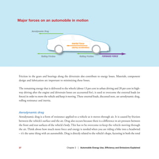Friction in the gears and bearings along the drivetrain also contribute to energy losses. Materials, component
design and lubrication are important to minimizing these losses.
The remaining energy that is delivered to the wheels (about 13 per cent in urban driving and 20 per cent in high-
way driving after the engine and drivetrain losses are accounted for), is used to overcome the external loads (or
forces) in order to move the vehicle and keep it moving. These external loads, discussed next, are aerodynamic drag,
rolling resistance and inertia.
Aerodynamic drag
Aerodynamic drag is a form of resistance applied to a vehicle as it moves through air. It is caused by friction
between the vehicle’s surface and the air. Drag also occurs because there is a difference in air pressure between
the front and rear surfaces of the vehicle’s body. This has to be overcome to keep the vehicle moving through
the air. Think about how much more force and energy is needed when you are riding a bike into a headwind
– it’s the same thing with an automobile. Drag is directly related to the vehicle’s shape, factoring in both the total
Major forces on an automobile in motion
37 Chapter 2 | Automobile Energy Use, Efficiency and Emissions Explained
Aerodynamic Drag
Rolling Friction Rolling Friction FORWARD FORCE
Inertial Force
(during acceleration)
 