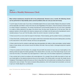Table 4-1:
Perform a Monthly Maintenance Check
Most vehicle maintenance should be left to the professionals. However once a month, the following checks
can be performed to help identify and/or prevent problems that can cost you fuel and money:
• Look for signs of uneven wear of your tires or embedded objects that can cause air leaks. Measure tire pressure monthly,
and be especially committed in winter when tires are cold. Regardless of the season, check tire pressure whenever there
is a sharp change in temperature. The vehicle manufacturer’s recommended pressure for your car’s tires is specified
on a plate or sticker attached to the edge of the driver’s door, the door post, the glove box or the fuel door. Note, the
pressure marked on the tire itself is the maximum pressure and is not likely to be the same as the manufacturer’s recom-
mended pressure. If you can’t find the plate, check the owner’s manual or consult your dealer.
• Check around the car and under the engine for fluid leaks. If fluid is leaking, get the problem fixed by a professional.
• Check fluid levels, including engine oil, the engine coolant level, transmission fluid and power steering fluid, according
to the instructions in the owner’s manual, and top-up as appropriate.
• Check under the hood for cracked or split spark plug wires (generally only visible on older automobiles), cracked radiator
hoses or loose clamps, and corrosion around the battery terminals. Have any faulty or damaged equipment repaired
or replaced.
• Check for problems with the brakes. On a straight, flat and traffic-free stretch of road, rest your hands lightly on the
steering wheel and apply the brakes gradually. If the vehicle drifts to one side, one of the brake linings may be worn
more than the other, or the brakes may need adjustment. In either case, have the brakes inspected by a professional.
• Use a similar test to check for problems with wheel alignment. On a straight, flat and traffic-free stretch of road, rest
your hands lightly on the steering wheel and drive at an even speed. If the vehicle pulls to one side, the wheels may be
misaligned. Poorly aligned wheels will cause your tires to drag rather than roll unobstructed, scrubbing off your tread and
making them wear out faster. This means increased rolling resistance, which will increase fuel consumption, so be sure
to get your wheels aligned by a professional.
(Source: The AutoSmart Guide, Natural Resources Canada)
65 Chapter 4 | What you can do to maximize your automobile’s fuel efficiency
 