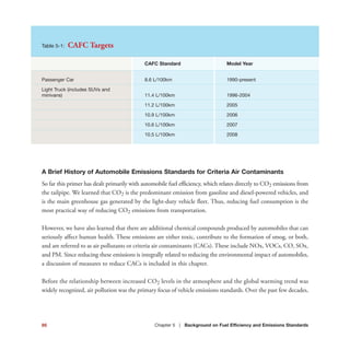 85 Chapter 5 | Background on Fuel Efficiency and Emissions Standards
Table 5-1: CAFC Targets
CAFC Standard Model Year
Passenger Car 8.6 L/100km 1990-present
Light Truck (includes SUVs and
minivans) 11.4 L/100km 1996-2004
11.2 L/100km 2005
10.9 L/100km 2006
10.6 L/100km 2007
10.5 L/100km 2008
A Brief History of Automobile Emissions Standards for Criteria Air Contaminants
So far this primer has dealt primarily with automobile fuel efficiency, which relates directly to CO2 emissions from
the tailpipe. We learned that CO2 is the predominant emission from gasoline and diesel-powered vehicles, and
is the main greenhouse gas generated by the light-duty vehicle fleet. Thus, reducing fuel consumption is the
most practical way of reducing CO2 emissions from transportation.
However, we have also learned that there are additional chemical compounds produced by automobiles that can
seriously affect human health. These emissions are either toxic, contribute to the formation of smog, or both,
and are referred to as air pollutants or criteria air contaminants (CACs). These include NOx, VOCs, CO, SOx,
and PM. Since reducing these emissions is integrally related to reducing the environmental impact of automobiles,
a discussion of measures to reduce CACs is included in this chapter.
Before the relationship between increased CO2 levels in the atmosphere and the global warming trend was
widely recognized, air pollution was the primary focus of vehicle emissions standards. Over the past few decades,
 
