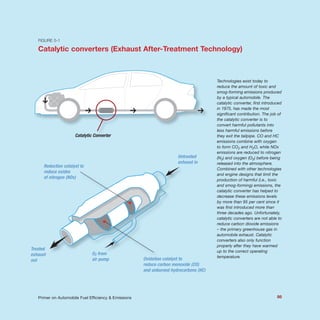 2Primer on Automobile Fuel Efficiency & Emissions
FIGURE 5-1
Catalytic converters (Exhaust After-Treatment Technology)
Technologies exist today to
reduce the amount of toxic and
smog-forming emissions produced
by a typical automobile. The
catalytic converter, first introduced
in 1975, has made the most
significant contribution. The job of
the catalytic converter is to
convert harmful pollutants into
less harmful emissions before
they exit the tailpipe. CO and HC
emissions combine with oxygen
to form CO2 and H2O, while NOx
emissions are reduced to nitrogen
(N2) and oxygen (O2) before being
released into the atmosphere.
Combined with other technologies
and engine designs that limit the
production of harmful (i.e., toxic
and smog-forming) emissions, the
catalytic converter has helped to
decrease these emissions levels
by more than 95 per cent since it
was first introduced more than
three decades ago. Unfortunately,
catalytic converters are not able to
reduce carbon dioxide emissions
– the primary greenhouse gas in
automobile exhaust. Catalytic
converters also only function
properly after they have warmed
up to the correct operating
temperature.
86Primer on Automobile Fuel Efficiency & Emissions
Untreated
exhaust in
Oxidation catalyst to
reduce carbon monoxide (CO)
and unburned hydrocarbons (HC)
O2 from
air pump
Treated
exhaust
out
Reduction catalyst to
reduce oxides
of nitrogen (NOx)
Catalytic Converter
 