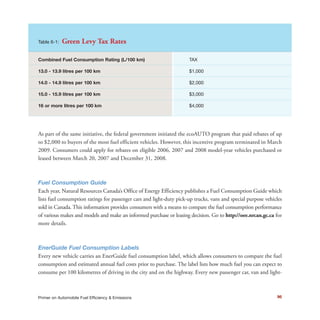 Table 6-1: Green Levy Tax Rates
Combined Fuel Consumption Rating (L/100 km) TAX
13.0 - 13.9 litres per 100 km $1,000
14.0 - 14.9 litres per 100 km $2,000
15.0 - 15.9 litres per 100 km $3,000
16 or more litres per 100 km $4,000
96Primer on Automobile Fuel Efficiency & Emissions
As part of the same initiative, the federal government initiated the ecoAUTO program that paid rebates of up
to $2,000 to buyers of the most fuel efficient vehicles. However, this incentive program terminated in March
2009. Consumers could apply for rebates on eligible 2006, 2007 and 2008 model-year vehicles purchased or
leased between March 20, 2007 and December 31, 2008.
Fuel Consumption Guide
Each year, Natural Resources Canada’s Office of Energy Efficiency publishes a Fuel Consumption Guide which
lists fuel consumption ratings for passenger cars and light-duty pick-up trucks, vans and special purpose vehicles
sold in Canada. This information provides consumers with a means to compare the fuel consumption performance
of various makes and models and make an informed purchase or leasing decision. Go to http://oee.nrcan.gc.ca for
more details.
EnerGuide Fuel Consumption Labels
Every new vehicle carries an EnerGuide fuel consumption label, which allows consumers to compare the fuel
consumption and estimated annual fuel costs prior to purchase. The label lists how much fuel you can expect to
consume per 100 kilometres of driving in the city and on the highway. Every new passenger car, van and light-
 