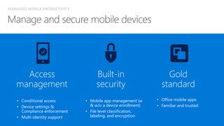 Enterprise Mobility+Security Overview | PPTX