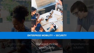 Enterprise Mobility+Security Overview 