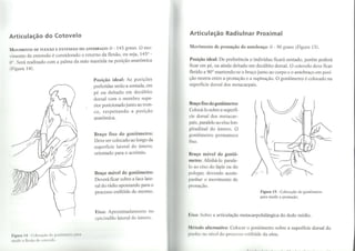 Goniometria Manual