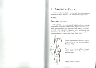 Goniometria Manual
