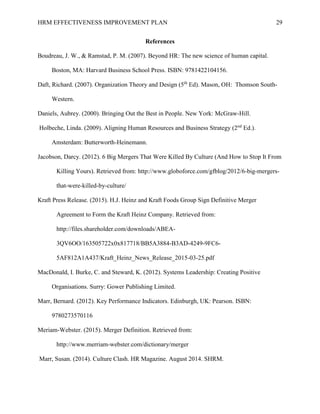 HRM EFFECTIVENESS IMPROVEMENT PLAN 29
References
Boudreau, J. W., & Ramstad, P. M. (2007). Beyond HR: The new science of human capital.
Boston, MA: Harvard Business School Press. ISBN: 9781422104156.
Daft, Richard. (2007). Organization Theory and Design (5th
Ed). Mason, OH: Thomson South-
Western.
Daniels, Aubrey. (2000). Bringing Out the Best in People. New York: McGraw-Hill.
Holbeche, Linda. (2009). Aligning Human Resources and Business Strategy (2nd
Ed.).
Amsterdam: Butterworth-Heinemann.
Jacobson, Darcy. (2012). 6 Big Mergers That Were Killed By Culture (And How to Stop It From
Killing Yours). Retrieved from: http://www.globoforce.com/gfblog/2012/6-big-mergers-
that-were-killed-by-culture/
Kraft Press Release. (2015). H.J. Heinz and Kraft Foods Group Sign Definitive Merger
Agreement to Form the Kraft Heinz Company. Retrieved from:
http://files.shareholder.com/downloads/ABEA-
3QV6OO/163505722x0x817718/BB5A3884-B3AD-4249-9FC6-
5AF812A1A437/Kraft_Heinz_News_Release_2015-03-25.pdf
MacDonald, I. Burke, C. and Steward, K. (2012). Systems Leadership: Creating Positive
Organisations. Surry: Gower Publishing Limited.
Marr, Bernard. (2012). Key Performance Indicators. Edinburgh, UK: Pearson. ISBN:
9780273570116
Meriam-Webster. (2015). Merger Definition. Retrieved from:
http://www.merriam-webster.com/dictionary/merger
Marr, Susan. (2014). Culture Clash. HR Magazine. August 2014. SHRM.
 
