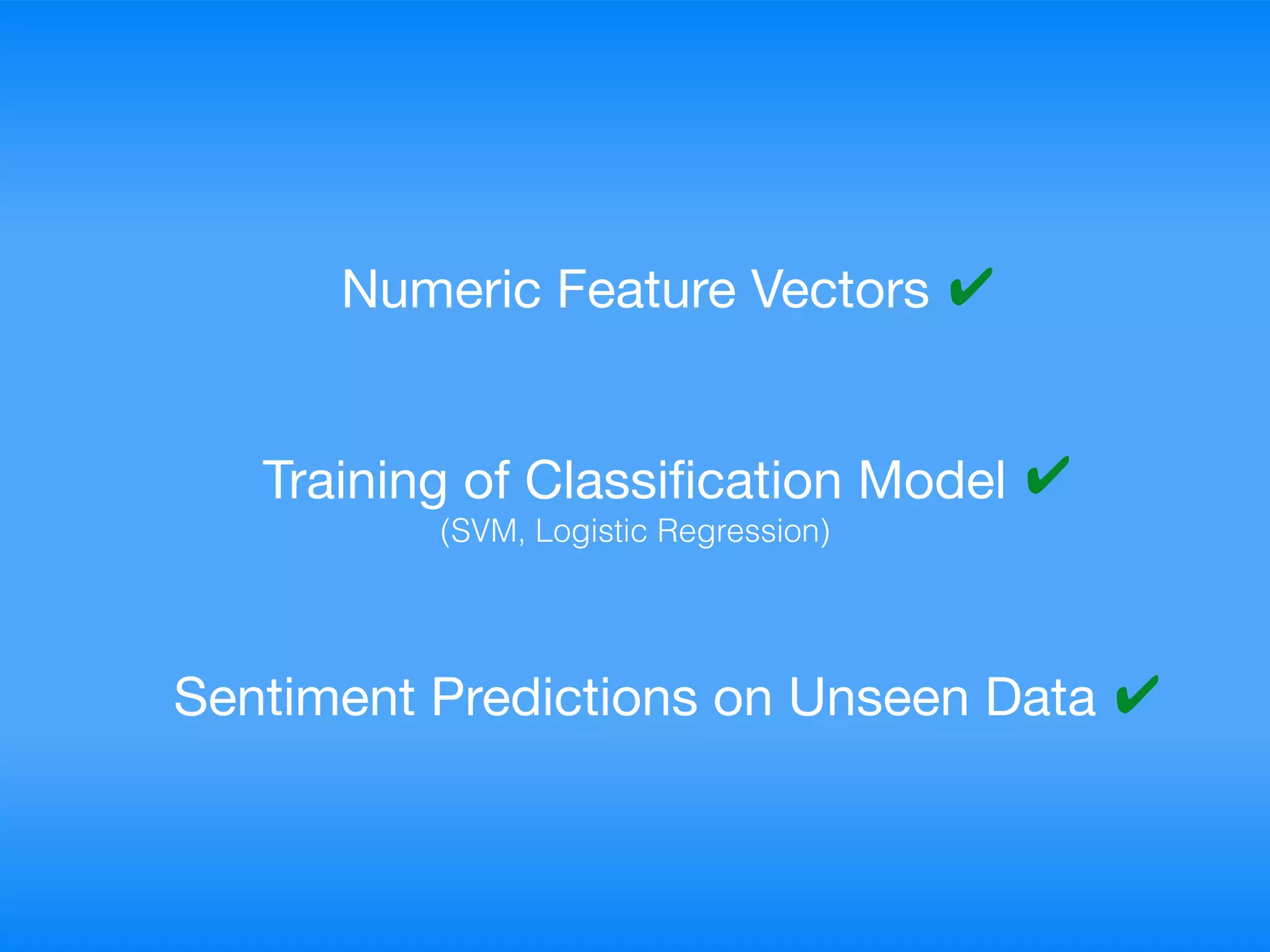 Numeric Feature Vectors
Training of Classiﬁcation Model

(SVM, Logistic Regression)
Sentiment Predictions on Unseen Data
✔
✔
✔
 