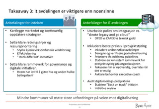 Proprietary	
 and	
 ConﬁdenDal	
 	
 
Takeaway	
 3:	
 It	
 avdelingen	
 er	
 vikDgere	
 enn	
 noensinne	
 
10	
 
•  Kartlegge	
 markedet	
 og	
 konDnuerlig	
 
oppdatere	
 strategien	
 
•  Se_e	
 klare	
 retningslinjer	
 og	
 
ressursprioritering	
 
•  Styrke	
 kjernevirksomhetens	
 verdiforslag	
 
•  EﬀekDvisering	
 
•  ”Think	
 diﬀerent”	
 iniDaDver	
 
	
 
•  Se_e	
 klare	
 rammeverk	
 for	
 governance	
 og	
 
digitale	
 iniDaDver.	
 
•  Hvem	
 har	
 lov	
 Dl	
 å	
 gjøre	
 hva	
 og	
 under	
 hvilke	
 
beDngelser?	
 
•  Utarbeide	
 policy	
 om	
 integrasjon	
 vs.	
 	
 
”skrote	
 legacy	
 and	
 go	
 cloud”	
 
•  OPEX	
 vs	
 CAPEX	
 vs	
 teknisk	
 gjeld	
 
•  Inkludere	
 beste	
 praksis	
 i	
 prosjektstyring	
 
•  Inkludere	
 andre	
 nøkkelavdelinger	
 
•  Beregne	
 og	
 veriﬁsere	
 gevinstrealisering	
 
•  Prioritere	
 ib	
 ledelsens	
 guidelines	
 
•  Etablere	
 en	
 konsistent	
 rammeverk	
 for	
 
prosjektstyring	
 pta	
 organisasjonen	
 
•  Fokusere	
 når	
 er	
 nødvendig,	
 overlate	
 når	
 
det	
 er	
 mulig	
 
•  Avklare	
 behov	
 for	
 execuDve	
 coach	
 
•  Audit	
 digitaliserings-­‐prosjektene	
 	
 
•  Etablere	
 ”Back	
 on	
 track”	
 iniDaDv	
 
•  IniDaDve	
 review	
 
Anbefalinger	
 for	
 ledelsen	
  Anbefalinger	
 for	
 IT	
 avdelingen	
 
Mindre	
 kommuner	
 vil	
 møte	
 store	
 uhordringer	
 på	
 veien	
 mot	
 digitalisering	
 
 