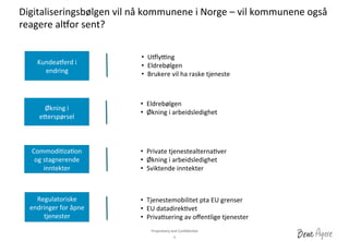 Proprietary	
 and	
 ConﬁdenDal	
 	
 
Digitaliseringsbølgen	
 vil	
 nå	
 kommunene	
 i	
 Norge	
 –	
 vil	
 kommunene	
 også	
 
reagere	
 alhor	
 sent?	
 
6	
 
Kundeaherd	
 i	
 
endring	
 
Økning	
 i	
 
e_erspørsel	
 
CommodiDzaDon	
 
og	
 stagnerende	
 
inntekter	
 
Regulatoriske	
 
endringer	
 for	
 åpne	
 
tjenester	
 
•  Uhlylng	
 
•  Eldrebølgen	
 
•  Brukere	
 vil	
 ha	
 raske	
 tjeneste	
 
•  Eldrebølgen	
 
•  Økning	
 i	
 arbeidsledighet	
 
•  Private	
 tjenestealternaDver	
 
•  Økning	
 i	
 arbeidsledighet	
 
•  Sviktende	
 inntekter	
 
•  Tjenestemobilitet	
 pta	
 EU	
 grenser	
 
•  EU	
 datadirekDvet	
 
•  PrivaDsering	
 av	
 oﬀentlige	
 tjenester	
 
 