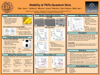 Stability of PbTe Quantum Dots
Lead (II) Telluride Quantum Dots
Stability of PbTe QDs in Solution
PbTe QDs in Solar Technology
Glen Junor1, Juliette A. Micone2, Jason Tolentino2, Sam Keene3, Matt Law1,2
5.5 nm Diameter
PbTe vs PbSe in Air
Air Stable PbTe Films
Behaviors:
• Blue shifting
• Decreased Absorbance
• Loss of first exciton definition
Behaviors correspond to
uneven oxidation of QDs
Trends:
• PbTe blue shifts faster for all sizes
• PbTe peaks become
indistinguishable
What is Multiple Exciton Generation (MEG)?
Reference 2.
1. Photon is absorbed hv = n(Eg)
• Promotes “hot” Electron
2. Hot carrier undergoes MEG
• MEG is in competition with
cooling (emission of phonons)
Department of Chemistry1, Department of Chemical Engineering and Materials Science2,
Department of Physics3 at University of California, Irvine
References
Acknowledgements
Three Sizes
After Air-Exposure
Quantum Dot (QD) Solar Cells
Benefits:
• Solution Based Processing
• High absorption coefficient
• Increased theoretical solar
cell efficiency with MEG1
• 33% to 44%
• 152 nm Exciton Bohr Radius3
• Best Multiple Exciton Generation
(MEG) efficiencies2
• Labile and oxidizes easily
Electrochemical Analogues:4
• ½ O2 + 2H+ +2e-  H2O 1.23 V
• S + 2H+ +2e-  H2S 0.17 V
• Se + 2H+ +2e-  H2Se -0.37 V
• Te + 2H+ +2e-  H2Te -0.72 V
• .
Making PbTe Quantum Dots
Synthesis of all QDs was carried out using standard air-free
techniques.
3.1 nm Diameter QDs
• PbO: 0.7009 g
• Oleic Acid: 1.7 g
• 1-Octadecene:
15.78 g
Heated and Degased 1
hour
• TOPTe: 12 mL of
0.75 M
Injected into round
bottom at 140 ̊ C
React for 3 minutes
Conclusions
PbTe QD films can be made air stable by ligand exchange
with 1,2-ethanedithiol followed by infilling and over-coating
with Al2O3 by atomic layer deposition (ALD). Since the general
stability of all sizes of PbTe QDs are very similar in solution,
Al2O3 ALD will most likely work for all sizes.
Future Work
Studies on PbTe must investigate electronic characteristics of
these air stable films to predict the ideal configuration of the
final solar cell.
1. Nozik, A. Spectroscopy and Hot Electron Relaxation Dynamics in Semiconductor
Quantum Wells and Quantum Dots. Annual Review of Physical Chemistry 2001
52,193-231.
2. Stewart, J.; Padilha, L.; Bae, W.; Koh, W.; Pietryga, J.; Klimov, V. Carrier Multiplication
in Quantum Dots within the Framework of Two Competing Energy Relaxation
Mechanisms. J. Phys. Chem. Lett. 2013, 4, 2061-2068.
3. Murphy, J.;Beard, M.; Norman, A.; Ahrenkiel, P.; Johnson, J.; Yu, P.; Micic, O.; Ellingson,
R.; Nozik, A. PbTe Colloidal Nanocrystals: Synthesis, Characterization, and Multiple
Exciton Generation. J. Am. Chem. Soc. 2006, 128. 3241-3247.
4. Standard Reduction Potentials. http://www.av8n.com/physics/redpot.htm (Accessed Mar
19, 2015
5. Ihly, R.; Tolentino, J.; Liu, Y.; Gibbs, M.; Law, M. Photothermal Stability of PbS Quantum
Dot Solids. ACS Nano. 2011, 5 , 8175-8186.
6. Urban, J.; Talapin, D.; Shevchenko, E.; Murray, C. Self-assembly of PbTe quantum dots
into nanocrystal superlattices and glassy films. J. Am. Chem. Soc. 2006 128, 3248-
3255.
• University of California Leadership Excellence through Advanced Degrees
(UC LEADS)
• Daniel Fabrega
• Jason Tolentino
• Dr. Markelle Gibbs
• Dr. Matt Law
PbTe QDs in
tetrachloroethylene
PbTe QD Thin Film
3.1 nm Diameter 7.1 nm Diameter
5.5 nm3.1 nm
7.1 nm
Overall:
• PbTe is less stable in
air than PbSe
Film conditions:
• 1494 nm 1st exciton
• Spin Coat 125 nm thick
• Soak in 1,2-ethanedithiol
• Al2O3 ALD
• Infill + 20 nm overcoat
Behaviors:
• Red shift + Broadening
• No visible changes even
after 3.5 months in air!
7.1 nm Diameter QDs
• PbO: 1.5 g
• Oleic Acid: 5 g
• 1-Octadecene: 10 g
Heated and Degased 1
hour
• TOPTe: 10 mL of
1.5 M
Injected into round
bottom at 140 ̊ C
React for 3 minutes
5.5 nm Diameter QDs
• PbO: 1.5 g
• Oleic Acid: 5 g
• 1-Octadecene: 10 g
Heated and Degased 1
hour
• TOPTe: 10 mL of
1.5 M
Injected into round
bottom at 180 ̊ C
React for 30 seconds
 