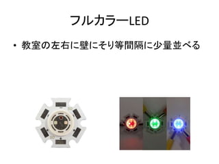 ե륫`LED
? ҤҤ˱ڤˤgK٤
 