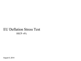 EU Deflation Stress Test
August 5, 2014
HICP -4%
 