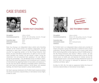 Doan Huy Chuong is an independent labour activist and a founding
member of the United Farmers and Workers Organization. He was
sentenced to seven years in prison under Article 89 for “disrupting
security36
by organizing workers at the My Phong Enterprise shoe
factory. He was tried behind closed doors; his right to a fair trial with
equal standards was violated. He was denied a lawyer during the
closed-door trial and prevented from speaking in his own defence
during the proceedings.37
The UN Working Group on Arbitrary Deten-
tion found the arrest and detention to be unreasoned and in violation
of international law regarding freedom of association and expression.38
He was and may still be subjected to prolonged solitary conﬁnement
with poor food and sleeping conditions, forced labour, and repeated
beatings, all of which have resulted in serious health problems.
Mr. Doan’s case was mentioned in Do Thi Minh Hanh’s testimony before
the House of Commons Subcommittee on International Human Rights
on May 14, 2015.
Do Thi Minh Hanh is an independent labour activist and a member of
Victims of Injustice, a group that advocates on behalf of victims of land
conﬁscation. She was sentenced to seven years in prison under Article
89 for distributing leaﬂets to help organize a strike of 10,000 workers at
the My Phong Enterprise shoe factory.39
While in prison, she was
tortured and beaten so badly that she became deaf in one ear. She was
denied access to health care and deprived of medical services for
suspected breast cancer.40
Fortunately, she was released from prison on
June 26, 2014, and continues to advocate for awareness of prison
conditions and labour rights.41
On May 14, 2015, Ms. Do made an appearance before the House of
Commons Subcommittee on International Human Rights.
CASE STUDIES
Labour activist
Articlee 89 (disrupting security through
public gatherings and protests)
2010
2017
Prison
Labour activist
Article 89 (disrupting security through
public gatherings and protests
2010
2017 (released early)
Prison
DO THI MINH HANHDOAN HUY CHUONG
Occupation:
Convicted pursuant to:
Conviction date:
Anticipated release:
Sentence:
Occupation:
Convicted pursuant to:
Conviction date:
Anticipated release:
Sentence:
12
JAILED released
 