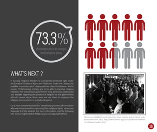 In Canada, religious freedom is a recognized protected right under
the Canadian Charter of Rights and Freedoms. Under the Charter, it is
possible to practice one’s religion without state interference, within
reason. If Vietnamese citizens are to be able to exercise religious
freedom, the Vietnamese government must amend its ordinances
and decrees regarding the practice of religion so that government
oﬃcials cannot abuse these laws and use them to suppress the
religious communities it is prejudiced against.
For a more comprehensive list of Vietnamese prisoners of conscience
who were imprisoned for exercising their religious rights, please see
Appendix 1 of this booklet. For more information, visit the following
link: Human Rights Watch: https://www.hrw.org/asia/vietnam.
of followers are in an unregis-
tered religious group
73.3%
WHAT’S NEXT ?
16
Vietnamese Buddhist monks practicing their religion despite being under
persecution since 1975. http://www.vrnews.org/2014/03/recent-violations
-of-religious-freedom.html
 