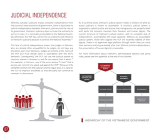 Whereas Canada’s judiciary enjoys complete independence from
the country’s other branches of government, there is absolutely no
judicial independence between Vietnam’s judiciary and the rest of
its government. Vietnam’s judiciary does not have the authority to
act on its own; it is nominally accountable to the National Assem-
bly. Moreover, the VCP has a direct line on authority and inﬂuence
to Vietnam’s judiciary because it controls the National Assembly.13
This lack of judicial independence means that judges in Vietnam,
who are already often unqualiﬁed to be judges, do not have any
discretion over court decisions. Judges are entirely at the mercy of
the VCP and must decide cases in accordance with the VCP’s
demands. Consequently, the VCP can use the judicial system to
imprison anyone it chooses to, and for any reason that it wants.14
For example, in Vietnam, one of the most serious “crimes” that a
person can commit is to speak out against the VCP.15
Because of its
complete control over the judiciary and its vague laws, it is easy for
the VCP to imprison dissidents so that the party can continue to
maintain its dominance.
JUDICIAL INDEPENDENCE
VCP
VCP
VIETNAMESE
COMMUNIST
PARTY
VIETNAMESE
FATHERLAND
FRONT
NATIONAL
ASSEMBLY
SUPREME COURT STATE PROSECUTER GOVERNMENT
PROVINCIAL COURT
DISTRICT COURTS
MINISTRY OF
JUSTICE
07
HIERARCHY OF THE VIETNAMESE GOVERNMENT
As it currently exists, Vietnam’s judicial system makes a mockery of what an
actual judiciary is meant to accomplish. A country’s judicial system is
supposed to uphold justice and ensure that transgressors are properly dealt
with while the innocent maintain their freedom and human dignity. The
current structure of Vietnam’s judicial system, with its complete lack of
independence, accomplishes the exact opposite. Without an accountable
judicial system, those who oppose the VCP are routinely robbed of their
dignity. There is no legitimate legal platform through which they can voice
their opinions and be guaranteed a fair trial. Without judicial independence,
the preservation of human dignity is impossible.
For more information about Vietnam’s administrative decrees and penal
code, please see the appendix at the end of this booklet.
 
