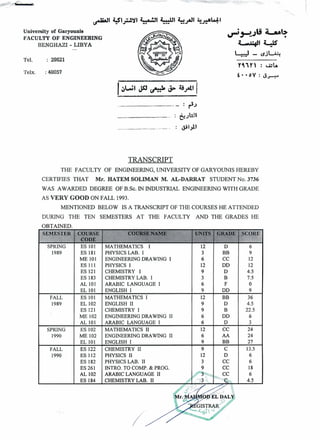 University of Garyounis
FACULTY OF ENGINEERING
BENGHAZI - LIBYA
.--
Tel. : 29621
Telx. :40057
TRANSCRIPT
THE FACULTY OF ENGINEERING, UNIVERSITY OF GARYOUNISHEREBY
CERTIFIES THAT Mr. HATEM SOLIMAN M. AL-DARRAT STUDENTNo. 3736
WAS AWARDED DEGREE OF B.Sc. IN INDUSTRIAL ENGINEERING WITH GRADE
AS VERY GOOD ON FALL 1993.
MENTIONED BELOW IS A TRANSCRIPT OF THE COURSESHE ATTENDED
DURING THE TEN SEMESTERS AT THE FACULTY AND THE GRADES HE
SPRING ES 101
1989 ES 181
ME 101
ES 111
ES 121
ES 183
AL 101
EL 101
FALL ES 101
1989 EL 102
ES 121
ME 102
AL 101
SPRING ES 102
1990 ME 102
EL 101
FALL ES 122
1990 ES 112
ES 182
ES 261
MATHEMATICS I
PHYSICSLAB. I
ENGINEERING DRAWING I
PHYSICS I
CHEMISTRY I
CHEMISTRYLAB. I
ARABIC LANGUAGE I
ENGLISH I
MATHEMATICS I
ENGLISH I1
CHEMISTRY I
ENGINEERING DRAWING I1
ARABIC LANGUAGE I
MATHEMATICS I1
ENGINEERING DRAWING I1
ENGLISH I
CHEMISTRY I1
PHYSICS I1
PHYSICSLAB. I1
INTRO. TO COMP. & PROG.
 