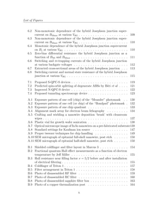 List of Figures
6.2 Non-monotonic dependence of the hybrid Josephson junction super-
current on BMinor at various VBG . . . . . . . . . . . . . . . . . . . . . 109
6.3 Non-monotonic dependence of the hybrid Josephson junction super-
current on BMinor at various VBG . . . . . . . . . . . . . . . . . . . . . 110
6.4 Monotonic dependence of the hybrid Josephson junction supercurrent
on B|| at various VBG . . . . . . . . . . . . . . . . . . . . . . . . . . . 110
6.5 Zero-bias diﬀerential resistance the hybrid Josephson junction as a
function of BNS and BMinor . . . . . . . . . . . . . . . . . . . . . . . . 111
6.6 Switching and re-trapping currents of the hybrid Josephson junction
at various backgate voltages . . . . . . . . . . . . . . . . . . . . . . . 112
6.7 Extracted cross-sectional areas of the hybrid Josephson junction . . . 113
6.8 Switching current and normal state resistance of the hybrid Josephson
junction at various VBG . . . . . . . . . . . . . . . . . . . . . . . . . . 115
7.1 Proposed S-QPC-S devices . . . . . . . . . . . . . . . . . . . . . . . . 119
7.2 Predicted spin-orbit splitting of degenerate ABSs by B´eri et al . . . . 121
7.3 Improved N-QPC-S device . . . . . . . . . . . . . . . . . . . . . . . . 122
7.4 Proposed tunneling spectroscopy device . . . . . . . . . . . . . . . . . 123
A.1 Exposure pattern of one cell (chip) of the “Meander” photomask . . 130
A.2 Exposure pattern of one cell (or chip) of the “Bondpad” photomask . 132
A.3 Exposure pattern of one chip quadrant . . . . . . . . . . . . . . . . . 133
A.4 Alignment mark array for electron beam lithography . . . . . . . . . 134
A.5 Crafting and wielding a nanowire deposition ‘brush’ with cleanroom
wipes . . . . . . . . . . . . . . . . . . . . . . . . . . . . . . . . . . . . 137
A.6 Plastic vial for growth wafer sonication . . . . . . . . . . . . . . . . . 138
A.7 Optical microscope image of InAs nanowires on a pre-fabricated substrate139
A.8 Standard settings for Kaufman ion source . . . . . . . . . . . . . . . 147
A.9 Proper tweezer techniques for chip handling . . . . . . . . . . . . . . 149
A.10 SEM micrograph of epitaxial full-shell nanowire, post etch . . . . . . 150
A.11 SEM micrograph of epitaxial half-shell nanowire, post etch . . . . . . 150
B.1 Shielded coldﬁnger and ﬁlter layout in Marcus 3 . . . . . . . . . . . . 154
B.2 Fractional quantum Hall eﬀect measurements as a function of electron
temperature by Jeﬀ Miller . . . . . . . . . . . . . . . . . . . . . . . . 155
B.3 Hall resistance near ﬁlling factor ν = 5/2 before and after installation
of electrical ﬁltering . . . . . . . . . . . . . . . . . . . . . . . . . . . . 155
B.4 Coldﬁnger of Triton 1 . . . . . . . . . . . . . . . . . . . . . . . . . . . 157
B.5 Filter arrangement in Triton 1 . . . . . . . . . . . . . . . . . . . . . . 158
B.6 Photo of disassembled RF ﬁlter . . . . . . . . . . . . . . . . . . . . . 159
B.7 Photo of disassembled RC ﬁlter . . . . . . . . . . . . . . . . . . . . . 160
B.8 Photo of disassembled sapphire ﬁlter box . . . . . . . . . . . . . . . . 163
B.9 Photo of a copper thermalization post . . . . . . . . . . . . . . . . . 164
x
 