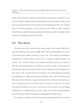 Chapter 5: Hard Superconducting Gap in Hybrid Epitaxial Semi-Super InAs-Al
Nanowires
origin of this soft gap is unknown, and theoretical models have attributed its exis-
tence to interface roughness between semiconductor and superconductor [105], and to
the inverse proximity eﬀect of the normal metal tunneling probe [106]. On a grander
scale, the soft gap represents a serious obstacle in the eﬀorts to realize nanowire-
based Majorana qubits because quasiparticle poisoning can nullify the highly coveted
property of topological protection [107,108].
5.3 The device
The InAs cores of the nanowires were grown axially in the wurzite [0001] direc-
tion with molecular beam epitaxy (MBE) [109]. After reaching lengths of 5–10 µm,
Al was then grown radially around the core in situ. The resulting semiconductor-
superconductor interface, shown in Fig. 5.1(c), is coherent, domain matched, and
impurity free. Further details on the nanowire bicrystal growth can be found in
Ref. [35]. Full-shell nanowires are completely covered by Al [Fig. 5.1(a)], while half-
shell nanowires are only in contact with Al on two or three facets of the hexagonal core
[Fig. 5.5(a)]. The core-shell (40 nm core diameter, 40 nm shell thickness) nanowires
were deposited on a degenerately doped Si substrate with a 100 nm thermal oxide.
We contacted the shell with a superconducting Ti/Al (5/130 nm) lead and the core
with a normal metal Ti/Au (5/80 nm) lead. To expose the InAs core, an etchant
that selectively targets Al was used. All contacts to the nanowire were made highly
transparent by ion-milling away the native oxides in situ before metal deposition.
Fig. 5.1(d) shows a SEM micrograph of a lithographically similar device.
To compare the quality of the induced superconducting gap between an epitaxi-
85
 