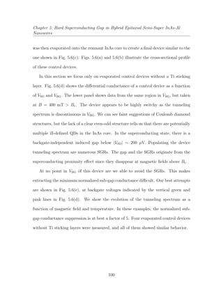 Chapter 5: Hard Superconducting Gap in Hybrid Epitaxial Semi-Super InAs-Al
Nanowires
was then evaporated onto the remnant InAs core to create a ﬁnal device similar to the
one shown in Fig. 5.6(c). Figs. 5.6(a) and 5.6(b) illustrate the cross-sectional proﬁle
of these control devices.
In this section we focus only on evaporated control devices without a Ti sticking
layer. Fig. 5.6(d) shows the diﬀerential conductance of a control device as a function
of VSD and VBG. The lower panel shows data from the same region in VBG, but taken
at B = 400 mT > Bc. The device appears to be highly switchy as the tunneling
spectrum is discontinuous in VBG. We can see faint suggestions of Coulomb diamond
structures, but the lack of a clear even-odd structure tells us that there are potentially
multiple ill-deﬁned QDs in the InAs core. In the superconducting state, there is a
backgate-independent induced gap below |VSD| ∼ 200 µV. Populating the device
tunneling spectrum are numerous SGRs. The gap and the SGRs originate from the
superconducting proximity eﬀect since they disappear at magnetic ﬁelds above Bc.
At no point in VBG of this device are we able to avoid the SGRs. This makes
extracting the minimum normalized sub-gap conductance diﬃcult. Our best attempts
are shown in Fig. 5.6(e), at backgate voltages indicated by the vertical green and
pink lines in Fig. 5.6(d). We show the evolution of the tunneling spectrum as a
function of magnetic ﬁeld and temperature. In these examples, the normalized sub-
gap conductance suppression is at best a factor of 5. Four evaporated control devices
without Ti sticking layers were measured, and all of them showed similar behavior.
100
 