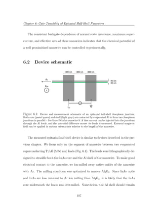 Chapter 6: Gate-Tunability of Epitaxial Half-Shell Nanowires
The consistent backgate dependence of normal state resistance, maximum super-
current, and eﬀective area of these nanowires indicates that the chemical potential of
a well proximitized nanowire can be controlled experimentally.
6.2 Device schematic
B||
BNS
SDI
V
300 nm 300 nm 300 nm
40 nm
40 nm
Figure 6.1: Device and measurement schematic of an epitaxial half-shell Josephson junction.
Both core (pastel green) and shell (light gray) are contacted by evaporated Al to form two Josephson
junctions in parallel – S-c-S and S-InAs nanowire-S. A bias current can be injected into the junctions
through the Al leads, and the potential diﬀerence across the leads is measured. External magnetic
ﬁeld can be applied in various orientations relative to the length of the nanowire.
The measured epitaxial half-shell device is similar to devices described in the pre-
vious chapter. We focus only on the segment of nanowire between two evaporated
superconducting Ti/Al (5/50 nm) leads (Fig. 6.1). The leads were lithographically de-
signed to straddle both the InAs core and the Al shell of the nanowire. To make good
electrical contact to the nanowire, we ion-milled away native oxides of the nanowire
with Ar. The milling condition was optimized to remove Al2O3. Since InAs oxide
and InAs are less resistant to Ar ion milling than Al2O3, it is likely that the InAs
core underneath the leads was over-milled. Nonetheless, the Al shell should remain
107
 