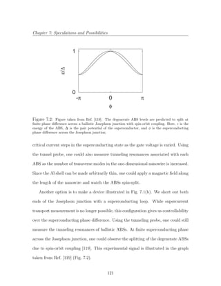 Chapter 7: Speculations and Possibilities
Figure 7.2: Figure taken from Ref. [119]. The degenerate ABS levels are predicted to split at
ﬁnite phase diﬀerence across a ballistic Josephson junction with spin-orbit coupling. Here, ε is the
energy of the ABS, ∆ is the pair potential of the superconductor, and φ is the superconducting
phase diﬀerence across the Josephson junction.
critical current steps in the superconducting state as the gate voltage is varied. Using
the tunnel probe, one could also measure tunneling resonances associated with each
ABS as the number of transverse modes in the one-dimensional nanowire is increased.
Since the Al shell can be made arbitrarily thin, one could apply a magnetic ﬁeld along
the length of the nanowire and watch the ABSs spin-split.
Another option is to make a device illustrated in Fig. 7.1(b). We short out both
ends of the Josephson junction with a superconducting loop. While supercurrent
transport measurement is no longer possible, this conﬁguration gives us controllability
over the superconducting phase diﬀerence. Using the tunneling probe, one could still
measure the tunneling resonances of ballistic ABSs. At ﬁnite superconducting phase
across the Josephson junction, one could observe the splitting of the degenerate ABSs
due to spin-orbit coupling [119]. This experimental signal is illustrated in the graph
taken from Ref. [119] (Fig. 7.2).
121
 