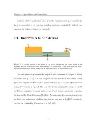 Chapter 7: Speculations and Possibilities
In short, selective anodization of Al gives the experimentalist gate-tunability in
the core, passivation of the core, and tunneling spectroscopy capabilities without ever
exposing the InAs core to process chemicals.
7.2 Improved N-QPC-S devices
VG
A
VSD
Figure 7.3: Largely similar to the device in Fig. 7.1(a), except that the tunnel probe is not
necessary and one of the S electrodes is turned into N by evaporating a thick layer or normal metal.
Inverse proximity eﬀect should weaken the Al shell and remove its superconductivity.
One could potentially improve the N-QPC-S device discussed in Chapter 5. Using
the device in Fig. 7.1(a) as a base template, we can do without the middle tunnel
probe and evaporate a thick stack of normal metal on one of the contacts to produce
a ﬁnal device shown in Fig. 7.3. The idea is to ‘inverse’ proximitize one end of the Al
shell with a large piece of normal metal so that it loses its superconducting properties
(as long as the Al shell is reasonably thin). Assuming that the anodization protects
the InAs core and creates a ballistic junction, we now have a N-QPC-S junction to
execute the proposal by Wimmer et al in Ref. [120].
122
 