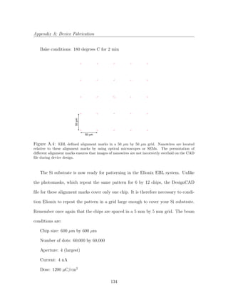Appendix A: Device Fabrication
Bake conditions: 180 degrees C for 2 min
50 μm
50μm
Figure A.4: EBL deﬁned alignment marks in a 50 µm by 50 µm grid. Nanowires are located
relative to these alignment marks by using optical microscopes or SEMs. The permutation of
diﬀerent alignment marks ensures that images of nanowires are not incorrectly overlaid on the CAD
ﬁle during device design.
The Si substrate is now ready for patterning in the Elionix EBL system. Unlike
the photomasks, which repeat the same pattern for 6 by 12 chips, the DesignCAD
ﬁle for these alignment marks cover only one chip. It is therefore necessary to condi-
tion Elionix to repeat the pattern in a grid large enough to cover your Si substrate.
Remember once again that the chips are spaced in a 5 mm by 5 mm grid. The beam
conditions are:
Chip size: 600 µm by 600 µm
Number of dots: 60,000 by 60,000
Aperture: 4 (largest)
Current: 4 nA
Dose: 1200 µC/cm2
134
 
