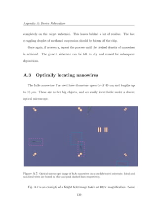 Appendix A: Device Fabrication
completely on the target substrate. This leaves behind a lot of residue. The last
straggling droplet of methanol suspension should be blown oﬀ the chip.
Once again, if necessary, repeat the process until the desired density of nanowires
is achieved. The growth substrate can be left to dry and reused for subsequent
depositions.
A.3 Optically locating nanowires
The InAs nanowires I’ve used have diameters upwards of 40 nm and lengths up
to 10 µm. These are rather big objects, and are easily identiﬁable under a decent
optical microscope.
Figure A.7: Optical microscope image of InAs nanowires on a pre-fabricated substrate. Ideal and
non-ideal wires are boxed in blue and pink dashed lines respectively.
Fig. A.7 is an example of a bright ﬁeld image taken at 100× magniﬁcation. Some
139
 