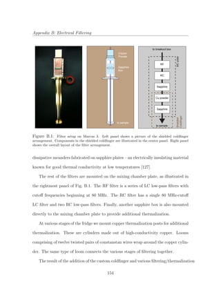 Appendix B: Electrical Filtering
Copper
Powder
Sapphire
Box
to sample
MCplateShielded
Coldfinger
to breakout box
to sample
RF
RC
Cu powder
Sapphire
Sapphire
Figure B.1: Filter setup on Marcus 3. Left panel shows a picture of the shielded coldﬁnger
arrangement. Components in the shielded coldﬁnger are illustrated in the center panel. Right panel
shows the overall layout of the ﬁlter arrangement.
dissipative meanders fabricated on sapphire plates – an electrically insulating material
known for good thermal conductivity at low temperatures [127].
The rest of the ﬁlters are mounted on the mixing chamber plate, as illustrated in
the rightmost panel of Fig. B.1. The RF ﬁlter is a series of LC low-pass ﬁlters with
cutoﬀ frequencies beginning at 80 MHz. The RC ﬁlter has a single 80 MHz-cutoﬀ
LC ﬁlter and two RC low-pass ﬁlters. Finally, another sapphire box is also mounted
directly to the mixing chamber plate to provide additional thermalization.
At various stages of the fridge we mount copper thermalization posts for additional
thermalization. These are cylinders made out of high-conductivity copper. Looms
comprising of twelve twisted pairs of constanstan wires wrap around the copper cylin-
der. The same type of loom connects the various stages of ﬁltering together.
The result of the addition of the custom coldﬁnger and various ﬁltering/thermalization
154
 