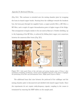 Appendix B: Electrical Filtering
(Fig. B.4). The enclosure is extended onto the mixing chamber plate by wrapping
the loom in tinned copper braids. Starting from the coldﬁnger towards the breakout
box, the loom goes through two sapphire boxes, a copper powder ﬁlter, a RC ﬁlter, a
RF ﬁlter, and a couple of copper thermalization posts at higher stages of the fridge.
This arrangement is largely similar to the one used in Marcus 3. Further shielding, up
to the beginning of the RF ﬁlter, is achieved by folding sheet copper over connectors
between the numerous ﬁlter boxes (Fig. B.5).
Copper post
100 mK plate
MC plate
MCplate
to breakout box to breakout box
to sample
to sample
RF & RC
Copper powder
Sapphire box
RF
RC
Sapphire
Sapphire
Cu powder
Figure B.5: (Left panel) Photo of the cold plate and mixing chamber plate of Triton 1 after
installation of shielding and ﬁltering. (Center panel) Simpliﬁed schematic of the photo to highlight
the positioning of the ﬁlter and thermalization boxes. (Right panel) Layout of ﬁlters.
The additional loom that runs between the puck-end of the coldﬁnger and the
mixing chamber plate is disconnected and shielded with tinned copper braids. Since
the experiments do not require radio-frequency signals, coupling to the coaxes is
terminated by removing the SMP bullets on the sample puck.
158
 