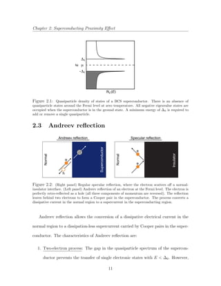 Chapter 2: Superconducting Proximity Eﬀect
μ
E
N (E)S
Δ- 0
Δ0
Figure 2.1: Quasiparticle density of states of a BCS superconductor. There is an absence of
quasiparticle states around the Fermi level at zero temperature. All negative eigenvalue states are
occupied when the superconductor is in the ground state. A minimum energy of ∆0 is required to
add or remove a single quasiparticle.
2.3 Andreev reﬂection
Normal
Insulator
e
e
Normal
Superconductor
e
h
Andreev reflection Specular reflection
Figure 2.2: (Right panel) Regular specular reﬂection, where the electron scatters oﬀ a normal-
insulator interface. (Left panel) Andreev reﬂection of an electron at the Fermi level. The electron is
perfectly retro-reﬂected as a hole (all three components of momentum are reversed). The reﬂection
leaves behind two electrons to form a Cooper pair in the superconductor. The process converts a
dissipative current in the normal region to a supercurrent in the superconducting region.
Andreev reﬂection allows the conversion of a dissipative electrical current in the
normal region to a dissipation-less supercurrent carried by Cooper pairs in the super-
conductor. The characteristics of Andreev reﬂection are:
1. Two-electron process: The gap in the quasiparticle spectrum of the supercon-
ductor prevents the transfer of single electronic states with E < ∆0. However,
11
 