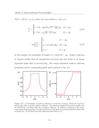 Chapter 2: Superconducting Proximity Eﬀect
P(E) = |B/A| = |ve/ue|, where the ratio between ve and ue is:
ve
ue
=



e−iφ
(E − sgn(E) E2 − ∆2
0)/∆0 |E| > ∆0
e−iφ
(E − i ∆2
0 − E2)/∆0 |E| < ∆0
(2.13)
arg
ve
ue
=



φ E < −∆0
φ + arccos(E/∆0) |E| < ∆0
φ + π E > ∆0
(2.14)
In this example, the probability of Andreev is 1 when |E| < ∆0. Andreev reﬂection
at energies smaller than the quasiparticle excitation gap also results in an energy
dependent phase shift of arccos(E/∆0). The energy dependent Andreev reﬂection
probability and its corresponding phase shift is plotted in Fig. 2.3.
(a) (b)
0.8
0.6
0.4
0.2
0.0
-3 -2 -1 0 1 2 3
E/Δ0
-3 -2 -1 0 1 2 3
E/Δ0
φ
φ π/2+
φ π+
P(E)
arg[/veue]
Figure 2.3: (a) Probability of Andreev reﬂection as a function of energy. Within the supercon-
ducting gap, there is perfect Andreev reﬂection. The reﬂection amplitude then drops rapidly once
|E| exceeds ∆0. (b) Phase shift due to Andreev reﬂection. In addition to picking up the macro-
scopic superconducting phase, the reﬂected electron (hole) picks up an energy dependent phase shift
arccos(E/∆0). At the Fermi level this additional phase shift is π/2.
15
 