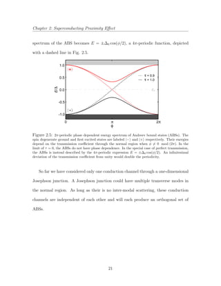 Chapter 2: Superconducting Proximity Eﬀect
spectrum of the ABS becomes E = ±∆0 cos(φ/2), a 4π-periodic function, depicted
with a dashed line in Fig. 2.5.
1.0
E/Δ
-1.0
-0.5
0.0
0 2
0.5
ππ
φ
+
-
= 0.9
= 1.0
τ
τ
EF
Figure 2.5: 2π-periodic phase dependent energy spectrum of Andreev bound states (ABSs). The
spin degenerate ground and ﬁrst excited states are labeled |− and |+ respectively. Their energies
depend on the transmission coeﬃcient through the normal region when φ = 0 mod (2π). In the
limit of τ = 0, the ABSs do not have phase dependence. In the special case of perfect transmission,
the ABSs is instead described by the 4π-periodic expression E = ±∆0 cos(φ/2). An inﬁnitesimal
deviation of the transmission coeﬃcient from unity would double the periodicity.
So far we have considered only one conduction channel through a one-dimensional
Josephson junction. A Josephson junction could have multiple transverse modes in
the normal region. As long as their is no inter-modal scattering, these conduction
channels are independent of each other and will each produce an orthogonal set of
ABSs.
21
 