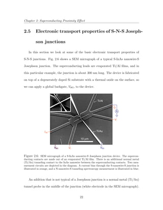 Chapter 2: Superconducting Proximity Eﬀect
2.5 Electronic transport properties of S-N-S Joseph-
son junctions
In this section we look at some of the basic electronic transport properties of
S-N-S junctions. Fig. 2.6 shows a SEM micrograph of a typical S-InAs nanowire-S
Josephson junction. The superconducting leads are evaporated Ti/Al ﬁlms, and in
this particular example, the junction is about 300 nm long. The device is fabricated
on top of a degenerately doped Si substrate with a thermal oxide on the surface, so
we can apply a global backgate, VBG, to the device.
ISD
VSDVBGVBG V+
V-
A
Ti/Al
10 μm
Ti/Au
Figure 2.6: SEM micrograph of a S-InAs nanowire-S Josephson junction device. The supercon-
ducting contacts are made out of an evaporated Ti/Al ﬁlm. There is an additional normal metal
(Ti/Au) tunneling contact to the InAs nanowire between the superconducting contacts. Two mea-
surement circuits are depicted in the diagram. A current bias through the S-nanowire-S junction is
illustrated in orange, and a N-nanowire-S tunneling spectroscopy measurement is illustrated in blue.
An addition that is not typical of a Josephson junction is a normal metal (Ti/Au)
tunnel probe in the middle of the junction (white electrode in the SEM micrograph).
22
 
