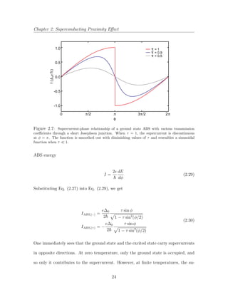 Chapter 2: Superconducting Proximity Eﬀect
1.0
0.5
0.0
-0.5
-1.0
I(Δe/0)
π
φ
π20 π/2 π3 /2
τ = 1
τ = 0.9
τ = 0.5
Figure 2.7: Supercurrent-phase relationship of a ground state ABS with various transmission
coeﬃcients through a short Josephson junction. When τ = 1, the supercurrent is discontinuous
at φ = π. The function is smoothed out with diminishing values of τ and resembles a sinusoidal
function when τ 1.
ABS energy
I =
2e dE
dφ
(2.29)
Substituting Eq. (2.27) into Eq. (2.29), we get
IABS,|− =
e∆0
2
τ sin φ
1 − τ sin2
(φ/2)
IABS,|+ = −
e∆0
2
τ sin φ
1 − τ sin2
(φ/2)
(2.30)
One immediately sees that the ground state and the excited state carry supercurrents
in opposite directions. At zero temperature, only the ground state is occupied, and
so only it contributes to the supercurrent. However, at ﬁnite temperatures, the su-
24
 