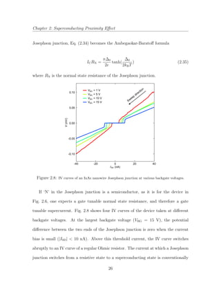 Chapter 2: Superconducting Proximity Eﬀect
Josephson junction, Eq. (2.34) becomes the Ambegaokar-Baratoﬀ formula
ICRN =
π∆0
2e
tanh(
∆0
2kBT
) (2.35)
where RN is the normal state resistance of the Josephson junction.
0.10
Sweep
direction
0.05
0.00
-0.05
-0.10
V(mV)
-40 -20 0 20 40
I (nA)SD
VBG = 1 V
VBG = 5 V
VBG = 10 V
VBG = 15 V
Figure 2.8: IV curves of an InAs nanowire Josephson junction at various backgate voltages.
If ‘N’ in the Josephson junction is a semiconductor, as it is for the device in
Fig. 2.6, one expects a gate tunable normal state resistance, and therefore a gate
tunable supercurrent. Fig. 2.8 shows four IV curves of the device taken at diﬀerent
backgate voltages. At the largest backgate voltage (VBG = 15 V), the potential
diﬀerence between the two ends of the Josephson junction is zero when the current
bias is small (|ISD| < 10 nA). Above this threshold current, the IV curve switches
abruptly to an IV curve of a regular Ohmic resistor. The current at which a Josephson
junction switches from a resistive state to a superconducting state is conventionally
26
 