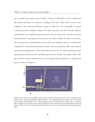 Chapter 2: Superconducting Proximity Eﬀect
VBG and plot the result in Fig. 2.13(b). Using the half-width of the conductance
dip around zero-bias, we estimate a minigap of 50 µeV. This value is in the same
ballpark as the estimated Thouless energy of 100 µeV. It is reasonable to expect
a less-than-perfect interface between the InAs nanowire and the Al leads, thereby
contributing to the slight discrepancy between the two values [45]. Another deviation
from theoretical expectation is the presence of a ﬁnite density of states at zero-bias.
The large amount of quasiparticle states within the minigap cannot be satisfactorily
explained by conventional theoretical models of inverse proximity eﬀect and thermal
excitation of quasiparticles. This observation turns out to be common amongst recent
experimental systems in InAs and InSb nanowires [18–22,59]. The origin of this ‘soft’
gap, and the eventual observation of a ‘hard’ gap in InAs nanowires, is discussed in
greater detail in Chapter 5.
B, φ φ φ= -R L
Au
1 μmAl
Al
InAs
VSD
VBG
A
Figure 2.14: False colored SEM micrograph of an InAs Josephson junction with a normal metal
tunnel probe and superconducting phase control. The superconducting contacts are Al and the
normal metal tunnel probe is Au. The tunneling barrier is remnant native InAs oxide. A voltage
bias is applied to the tunnel probe and the resultant current through the grounded superconducting
leads is measured. Flux is applied through the 25 µm2
loop via an external perpendicular magnetic
ﬁeld.
36
 