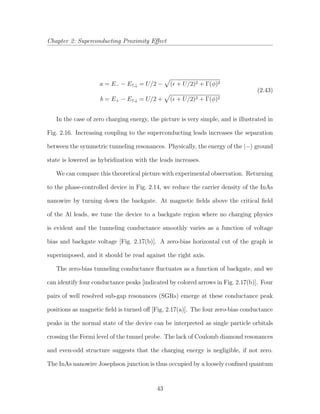 Chapter 2: Superconducting Proximity Eﬀect
a = E− − E↑,↓ = U/2 − ( + U/2)2 + Γ(φ)2
b = E+ − E↑,↓ = U/2 + ( + U/2)2 + Γ(φ)2
(2.43)
In the case of zero charging energy, the picture is very simple, and is illustrated in
Fig. 2.16. Increasing coupling to the superconducting leads increases the separation
between the symmetric tunneling resonances. Physically, the energy of the |− ground
state is lowered as hybridization with the leads increases.
We can compare this theoretical picture with experimental observation. Returning
to the phase-controlled device in Fig. 2.14, we reduce the carrier density of the InAs
nanowire by turning down the backgate. At magnetic ﬁelds above the critical ﬁeld
of the Al leads, we tune the device to a backgate region where no charging physics
is evident and the tunneling conductance smoothly varies as a function of voltage
bias and backgate voltage [Fig. 2.17(b)]. A zero-bias horizontal cut of the graph is
superimposed, and it should be read against the right axis.
The zero-bias tunneling conductance ﬂuctuates as a function of backgate, and we
can identify four conductance peaks [indicated by colored arrows in Fig. 2.17(b)]. Four
pairs of well resolved sub-gap resonances (SGRs) emerge at these conductance peak
positions as magnetic ﬁeld is turned oﬀ [Fig. 2.17(a)]. The four zero-bias conductance
peaks in the normal state of the device can be interpreted as single particle orbitals
crossing the Fermi level of the tunnel probe. The lack of Coulomb diamond resonances
and even-odd structure suggests that the charging energy is negligible, if not zero.
The InAs nanowire Josephson junction is thus occupied by a loosely conﬁned quantum
43
 