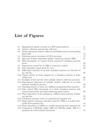 List of Figures
2.1 Quasiparticle density of states of a BCS superconductor . . . . . . . . 11
2.2 Andreev reﬂection and specular reﬂection . . . . . . . . . . . . . . . . 11
2.3 Energy dependent Andreev reﬂection probability and its corresponding
phase shift . . . . . . . . . . . . . . . . . . . . . . . . . . . . . . . . . 15
2.4 Scattering matrix treatment of S-N-S junctions . . . . . . . . . . . . 17
2.5 Spectrum of phase dependent ballistic conduction channel ABSs . . . 21
2.6 SEM micrograph of a typical S-InAs nanowire-S Josehpson junction
device . . . . . . . . . . . . . . . . . . . . . . . . . . . . . . . . . . . 22
2.7 Supercurrent carried by an ABS as a function of phase . . . . . . . . 24
2.8 Gate dependent supercurrent IV curve . . . . . . . . . . . . . . . . . 26
2.9 Diﬀerential resistance of an InAs Josephson junction as a function of
ISD and VBG . . . . . . . . . . . . . . . . . . . . . . . . . . . . . . . . 28
2.10 Typical density of states diagram for a Josephson junction at ﬁnite
voltage bias . . . . . . . . . . . . . . . . . . . . . . . . . . . . . . . . 30
2.11 Examples of 2nd and 3rd order multiple Andreev reﬂection processes 31
2.12 Experimental signatures of multiple Andreev reﬂection in an InAs
nanowire Josephson junction . . . . . . . . . . . . . . . . . . . . . . . 32
2.13 Tunneling density of states of a diﬀusive proximitized InAs nanowire 35
2.14 False colored SEM micrograph of an InAs Josephson junction with
normal tunnel probe and superconducting phase control . . . . . . . . 36
2.15 Phase dependence of the minigap in a diﬀusive InAs nanowire Joseph-
son junction . . . . . . . . . . . . . . . . . . . . . . . . . . . . . . . . 38
2.16 Calculated resonance levels of a proximitized quantum dot . . . . . . 42
2.17 Single particle resonances and their respective ABSs in a weakly inter-
acting InAs quantum dot . . . . . . . . . . . . . . . . . . . . . . . . . 44
2.18 Phase dependence of ABSs in a weakly interacting InAs quantum dot 45
2.19 Comparison of BCS-like singlet ABS and YSR-like singlet ABS in a
quantum dot with Coulomb interaction . . . . . . . . . . . . . . . . . 47
viii
 