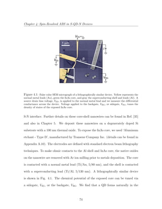 Chapter 4: Spin-Resolved ABS in S-QD-N Devices
I
VSD
B
BGV
SGV
1 μm
Figure 4.1: False color SEM micrograph of a lithographically similar device. Yellow represents the
normal metal leads (Au), green the InAs core, and gray the superconducting shell and leads (Al). A
source drain bias voltage, VSD, is applied to the normal metal lead and we measure the diﬀerential
conductance across the device. Voltage applied to the backgate, VBG, or sidegate, VSG, tunes the
density of states of the exposed InAs core.
S-N interface. Further details on these core-shell nanowires can be found in Ref. [35]
and also in Chapter 5. We deposit these nanowires on a degenerately doped Si
substrate with a 100 nm thermal oxide. To expose the InAs core, we used ‘Aluminum
etchant - Type D’, manufactured by Transene Company Inc. (details can be found in
Appendix A.10). The electrodes are deﬁned with standard electron beam lithography
techniques. To make ohmic contacts to the Al shell and InAs core, the native oxides
on the nanowire are removed with Ar ion milling prior to metals deposition. The core
is contacted with a normal metal lead (Ti/Au, 5/80 nm), and the shell is contacted
with a superconducting lead (Ti/Al, 5/130 nm). A lithographically similar device
is shown in Fig. 4.1. The chemical potential of the exposed core can be tuned via
a sidegate, VSG, or the backgate, VBG. We ﬁnd that a QD forms naturally in the
74
 