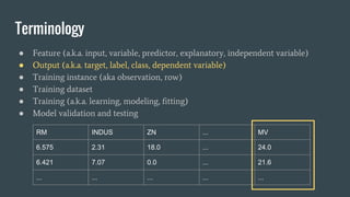 Machine learning- key concepts | PDF