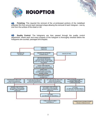 5
Finishing: This required the removal of the un-embossed portions of the metallised
polyester film from around each stamped shape allowing the removal of each hologram - one by
one from the surface of the sheet or roll.
Quality Control: The holograms are then passed through the quality control
department, where each and every property of the hologram is thoroughly checked before the
holograms are counted, packaged and shipped.
 