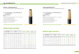 M-RS12 (SAE 100 R12)
M-RS13 (SAE 100 R13)
重型高脉冲 4 层缠绕钢丝增强液压软管 重型高脉冲缠绕钢丝增强液压软管
Heavy duty, high impulse, four spiral steel wire reinforced hydraulic hose Heavy duty, high impulse, multiple spiral steel wire reinforced hydraulic hose
结构：软管由一层耐油合成橡胶内胶层、4 层交替方向高强度钢丝缠绕层和一层耐
油、耐天候合成橡胶外层组成。
应用：适用于石油基液压油。
温度范围：-40℃ -- +121℃
结构：软管由一层耐油合成橡胶内胶层、4 层交替方向高强度钢丝缠绕层和一层耐
油、耐天候合成橡胶外层组成。
应用：适用于石油基液压油。
温度范围：-40℃ -- +121℃
Recommended for: High pressure hydraulic oil lines for heavy duty service applications
with crude oils, fuel oils,lubricating oils and gasoline.
Tube: Black, oil resistant,oil resistant synthetic rubber
Reinforcement: four plies of spirally wrapped high tensile steel wire.
Cover:Black, oil and weather resistant synthetic rubber
Temperature: -40℃ -- +121℃ (-40 ℉ -- +249 ℉ ).
Recommended for: High pressure hydraulic oil lines for heavy duty service applications
with crude oils, fuel oils,lubricating oils and gasoline.
Tube: Black, oil resistant,oil resistant synthetic rubber
Reinforcement: four plies of spirally wrapped high tensile steel wire.
Cover:Black, oil and weather resistant synthetic rubber
Temperature: -40℃ -- +121℃ (-40 ℉ -- +249 ℉ ).
迈德尔橡塑科技有限公司
Mder rubber and plastic technology limited company
Mder rubber and plastic technology limited company
型号
Type
公制规格
SIZE
英制规格
SIZE
内径
ID
增强层直径
WD
外径
OD
最大工作压力
WP
最小爆破压力
BP
最小弯曲半径
min BR
重量
WT
mm inch Min Max Min Max Min Max Mpa Psi Mpa Psi Inch mm Kg/m
RS13-12 19 3/4 18.6 19.8 28.2 29.8 31.0 33.2 35 5075 140 20300 9.45 240 2.10
RS13-16 25 1 25.0 26.4 34.9 36.4 37.6 39.8 35 5075 140 20300 11.81 300 2.88
RS13-20 31.5 1 1/4 31.4 33.0 45.6 48.0 48.3 51.3 35 5075 140 20300 16.54 420 4.20
RS13-24 38 1 1/2 37.7 39.3 53.1 55.5 55.8 58.8 35 5075 140 20300 19.69 500 5.00
RS13-32 51 2 50.4 52.0 66.9 69.3 69.5 72.7 35 5075 140 20300 25.2 640 7.00
型号
Type
公制规格
SIZE
英制规格
SIZE
内径
ID
增强层直径
WD
外径
OD
最大工作压力
WP
最小爆破压力
BP
最小弯曲半径
min BR
重量
WT
mm inch Min Max Min Max Min Max Mpa Psi Mpa Psi Inch mm Kg/m
RS12-06 10 3/8 9.3 10.1 16.6 17.8 19.5 21.0 28 4060 112 16240 4.92 125 0.70
RS12-08 12.5 1/2 12.3 13.5 19.9 21.5 23.0 24.6 28 4060 112 16240 7.09 180 0.83
RS12-10 16 5/8 15.5 16.7 23.8 25.4 26.6 28.2 28 4060 112 16240 7.87 200 1.12
RS12-12 19 3/4 18.6 19.8 26.9 28.7 29.9 31.7 28 4060 112 16240 9.45 240 1.43
RS12-16 25 1 25.0 26.4 34.1 36.0 36.8 39.4 28 4060 112 16240 11.81 300 2.00
RS12-20 31.5 1 1/4 31.4 33.0 42.7 45.1 45.4 48.6 21 3045 84 12180 16.54 420 2.80
RS12-24 38 1 1/2 37.7 39.3 49.2 51.6 51.9 55.0 17.5 2540 70 10150 19.69 500 3.40
RS12-32 51 2 50.8 52.0 62.5 64.8 65.1 68.3 17.5 2540 70 10150 25.20 640 4.25
RS10-32 51 2 50.8 52.6 64.6 67.1 69.1 72.1 17.5 2537.5 70 10150 27.95 710 4.95
 