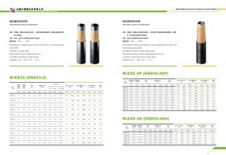 M-EB32 (EN853-2)
M-ES6 4P (EN856-4SP)
M-ES6 4H (EN856-4SH)
钢丝编织液压软管 钢丝缠绕液压软管
wire braided hydraulic rubber hose wire spiral hydraulic rubber hose
结构：软管由一层耐油合成胶内胶层，二层钢丝编织增强层和一层耐油耐侯合成橡
胶外层组成。
应用：应用：适用于石油基液压油和水性流体。
温度范围：-40℃ -- +121℃
结构：软管由一层耐油合成橡胶内胶层、4 层交替方向高强度钢丝缠绕层和一层耐
油、耐天候合成橡胶外层组成。
应用：适用于石油基液压油和水性流体。
温度范围：-40℃ -- +100℃
Recommended for: Medium pressure hydraulic oil lines. Meets or exceeds requirements
of SAE 100R2
Tube:Black, oil resistant, Nitrile
Reinforcement:Two braids of high tensile steel wire
Cover:Black, oil and abrasion resistant Neoprene
Temperature: -40℃ -- +100℃ (-40 ℉ -- +212 ℉ ).
Recommended for: High pressure hydraulic oil lines for applications with crude oils, fuel
oils,lubricating oils and gasoline.
Tube: Black, oil resistant,oil resistant synthetic rubber
Reinforcement: four plies of spirally wrapped high tensile steel wire.
Cover:Black, oil and weather resistant synthetic rubber
Temperature: -40℃ -- +100℃ (-40 ℉ -- +212 ℉ ).
迈德尔橡塑科技有限公司
Mder rubber and plastic technology limited company
Mder rubber and plastic technology limited company
型号
Type
公制
规格
SIZE
英制
规格
SIZE
内径
ID
增强层直径
WD
外径 OD
最大工作压力
WP
最小爆破压力
BP
最小弯曲半径
min BR
重量
WT
A/D TYPE AT TYPE
mm inch Min Max Min Max Min Max Max Mpa Psi Mpa Psi Inch mm Kg/m
EB2-05 5 3/16 4.6 5.4 10.6 11.6 15.1 16.7 14.1 41.5 6020 165 23925 3.54 90 0.32
EB2-06 6.3 1/4 6.2 7.0 12.1 13.3 16.7 18.3 15.7 40 5800 160 23200 3.94 100 0.36
EB2-08 8 5/16 7.7 8.5 13.7 14.9 18.3 19.9 17.3 35 5075 140 20300 4.53 115 0.45
EB2-10 10 3/8 9.3 10.1 16.1 17.3 20.6 22.2 19.7 33 4785 132 19140 5.12 130 0.54
EB2-13 12.5 1/2 12.3 13.5 19.0 20.6 23.8 25.4 23.0 27.5 3990 110 15950 7.09 180 0.68
EB2-16 16 5/8 15.5 16.7 22.2 23.8 27.0 28.6 26.2 25 3625 100 14500 7.87 200 0.80
EB2-19 19 3/4 18.6 19.8 26.2 27.8 31.0 32.6 30.1 21.5 3120 85 12325 9.45 240 0.94
EB2-25 25 1 25.0 26.4 34.1 35.7 38.5 40.9 38.9 16.5 2390 65 9425 11.81 300 1.35
EB2-32 31.5 1 1/4 31.4 33.0 43.3 45.6 49.2 52.4 49.5 12.5 1810 50 7250 16.54 420 2.15
EB2-38 38 1 1/2 37.7 39.3 49.6 52.0 55.6 58.8 55.9 9 1305 36 5220 19.69 500 2.65
EB2-51 51 2 50.4 52.0 62.3 64.7 68.2 71.4 68.6 8 1160 32 4640 24.80 630 3.42
型号
Type
公制规格
SIZE
英制规格
SIZE
内径
ID
增强层直径
WD
外径
OD
最大工作压力
WP
最小爆破压力
BP
最小弯曲半径
min BR
重量
WT
mm inch Min Max Min Max Min Max Mpa Psi Mpa Psi Inch mm Kg/m
ES4P-04 6.3 1/4 6.2 7.0 14.1 15.3 17.1 18.7 45 6625 180 26100 5.91 150 0.64
ES4P-06 10 3/8 9.3 10.1 16.9 18.1 20.6 22.2 44.5 6450 178 25810 7.09 180 0.75
ES4P-08 12.5 1/2 12.3 13.5 19.4 21.0 23.8 25.4 41.5 6020 166 24070 9.06 230 0.89
ES4P-10 16 5/8 15.5 16.7 23.0 24.6 27.4 29.0 35 5075 140 20300 9.84 250 1.1
ES4P-12 19 3/4 18.6 19.8 27.4 29.0 31.4 33.0 35 5075 148 21460 11.81 300 1.5
ES4P-16 25 1 25.0 26.4 34.5 36.1 38.5 40.9 28 4060 112 16240 13.39 340 2.00
ES4P-20 31.5 1 1/4 31.4 33.0 45.0 47.0 49.2 52.4 21 3045 84 12180 18.11 460 3.00
ES4P-24 38 1 1/2 37.7 39.3 51.4 53.4 55.6 58.8 18.5 1680 74 10730 22.05 560 3.40
ES4P-32 51 2 50.4 52.0 64.3 66.3 68.2 71.4 16.5 2390 66 9570 25.98 660 4.35
型号
Type
公制规格
SIZE
英制规格
SIZE
内径
ID
增强层直径
WD
外径
OD
最大工作压力
WP
最小爆破压力
BP
最小弯曲半径
min BR
重量
WT
mm inch Min Max Min Max Min Max Mpa Psi Mpa Psi Inch mm Kg/m
ES4H-12 19 3/4 18.6 19.8 27.6 29.2 31.4 33.0 42 6090 168 24360 11.02 280 1.70
ES4H-16 25 1 25.0 26.4 34.4 36.0 37.5 39.9 38 5510 152 22040 13.39 340 2.50
ES4H-20 31.5 1 1/4 31.4 33.0 40.9 42.9 43.9 47.1 32.5 4710 130 18850 18.11 460 3.00
ES4H-24 38 1 1/2 37.7 39.3 47.8 49.8 51.9 55.1 29 4205 116 16820 22.05 560 3.60
ES4H-32 51 2 50.4 52.0 62.2 64.2 66.5 69.7 25 3625 100 14500 27.56 700 5.00
 