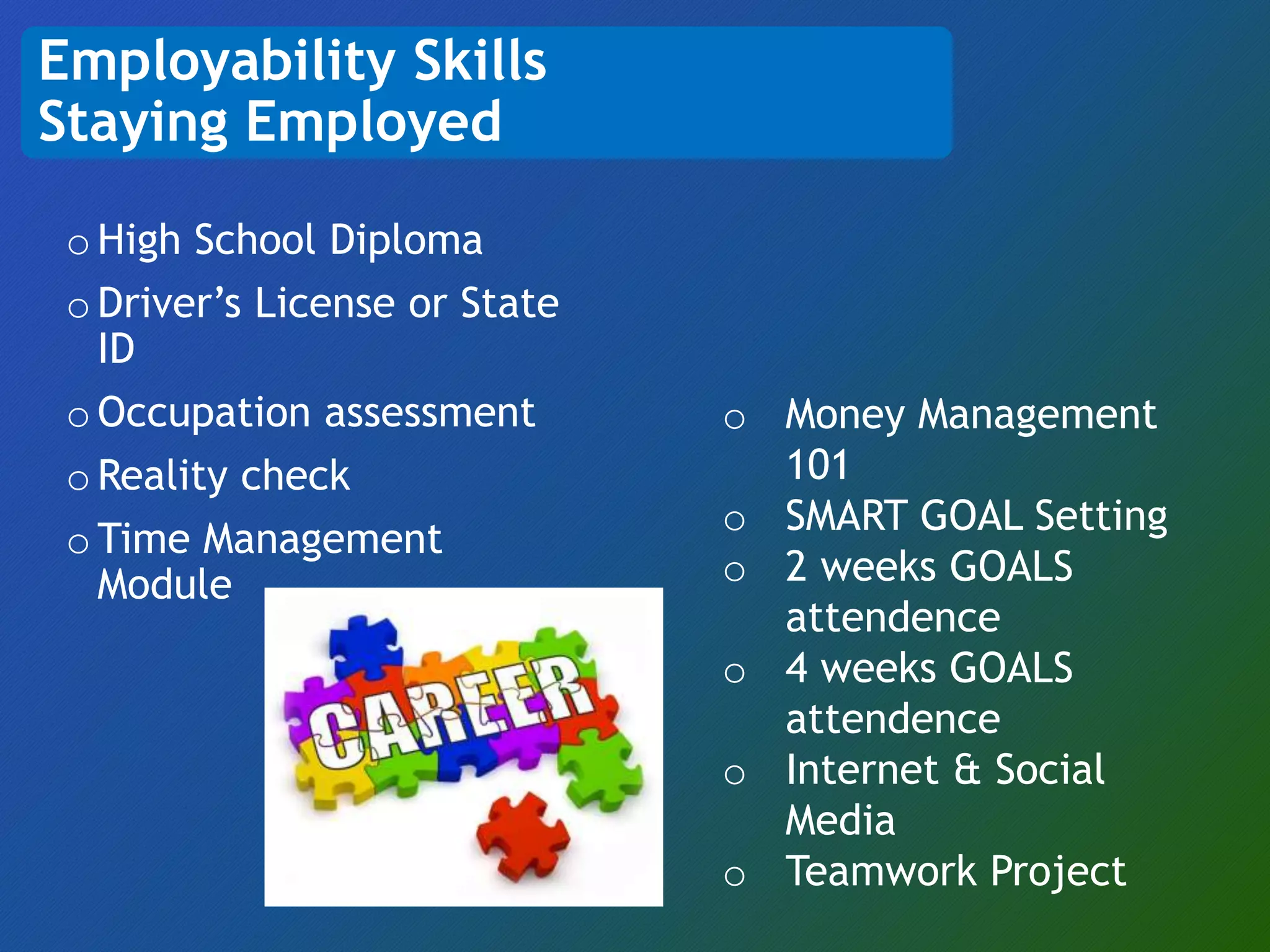 oHigh School Diploma
oDriver’s License or State
ID
oOccupation assessment
oReality check
oTime Management
Module
Employability Skills
Staying Employed
o Money Management
101
o SMART GOAL Setting
o 2 weeks GOALS
attendence
o 4 weeks GOALS
attendence
o Internet & Social
Media
o Teamwork Project
 