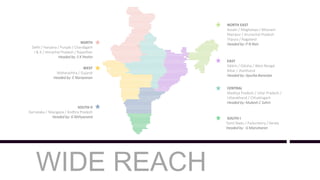 WIDE REACH
NORTH EAST
Assam / Meghalaya / Mizoram
Manipur / Arunachal Pradesh
Tripura / Nagaland
Headed by: P N NairNORTH
Delhi / Haryana / Punjab / Chandigarh
J & K / Himachal Pradesh / Rajasthan
Headed by: S K Peshin
EAST
Sikkim / Odisha / West Bengal
Bihar / Jharkhand
Headed by: Apurba Banerjee
SOUTH I
Tamil Nadu / Puducherry / Kerala
Headed by: G Manoharan
SOUTH II
Karnataka / Telangana / Andhra Pradesh
Headed by: G Nithyanand
WEST
Maharashtra / Gujarat
Headed by: E Narayanan
CENTRAL
Madhya Pradesh / Uttar Pradesh /
Uttarakhand / Chhattisgarh
Headed by: Mukesh C Sahni
 