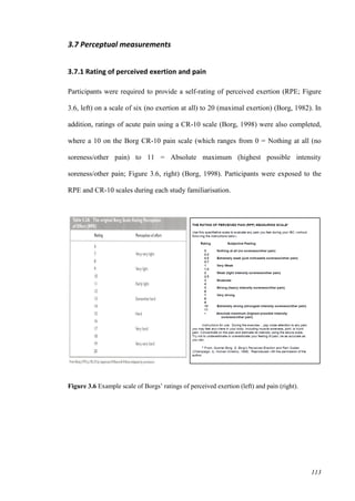 113
3.7 Perceptual measurements
3.7.1 Rating of perceived exertion and pain
Participants were required to provide a self-rating of perceived exertion (RPE; Figure
3.6, left) on a scale of six (no exertion at all) to 20 (maximal exertion) (Borg, 1982). In
addition, ratings of acute pain using a CR-10 scale (Borg, 1998) were also completed,
where a 10 on the Borg CR-10 pain scale (which ranges from 0 = Nothing at all (no
soreness/other pain) to 11 = Absolute maximum (highest possible intensity
soreness/other pain; Figure 3.6, right) (Borg, 1998). Participants were exposed to the
RPE and CR-10 scales during each study familiarisation.
Figure 3.6 Example scale of Borgs’ ratings of perceived exertion (left) and pain (right).
 